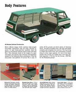 1964 Chevrolet Corvair 95-05.jpg